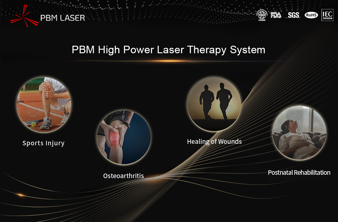 Principios y estudios de casos de rehabilitación con ejercicio con láser de alta energía por PBM Medical Laser - Informe destacado de la reunión anual de medicina de rehabilitación